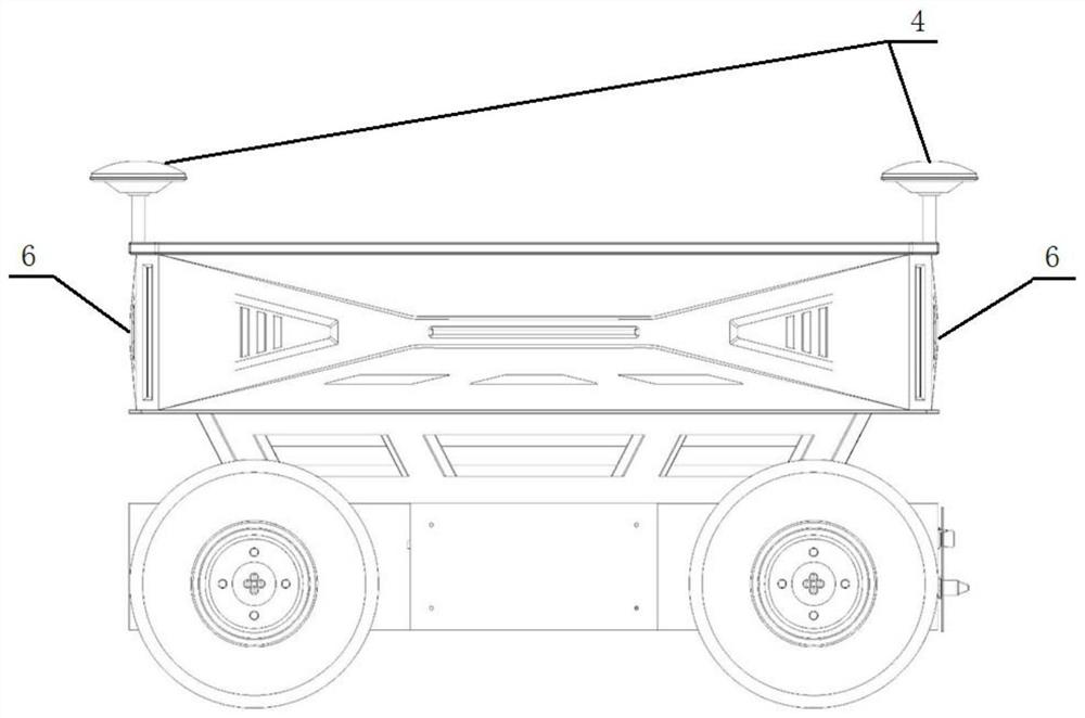 An unmanned transport vehicle for closed parks