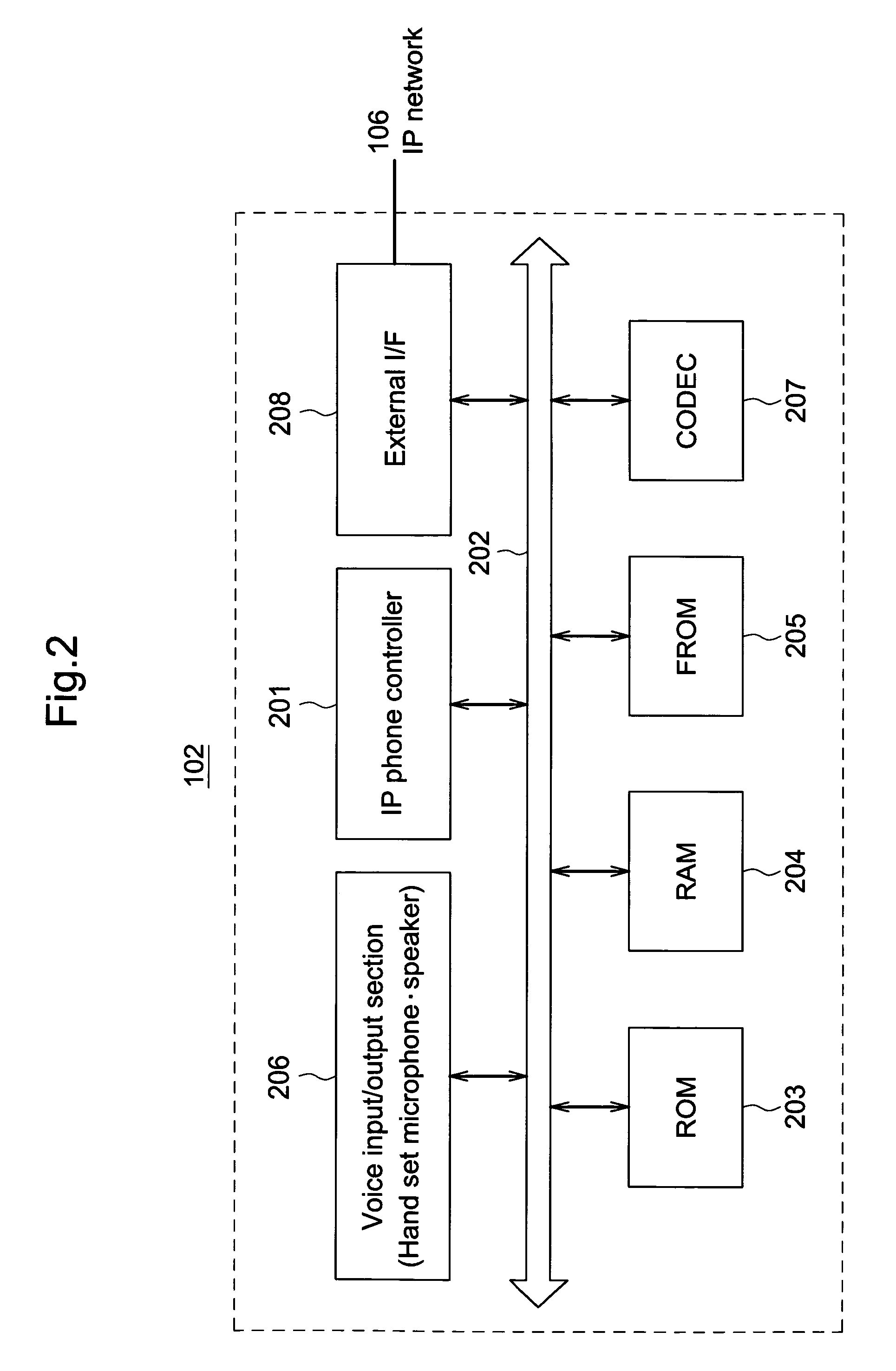 IP telephone system, IP telephone apparatus and method for identifying destination user