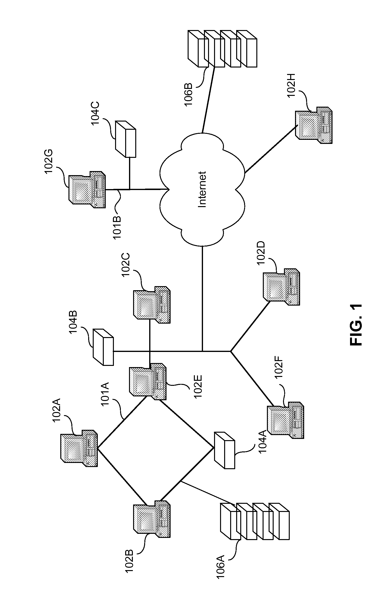 System and method for on-the-fly migration of server from backup
