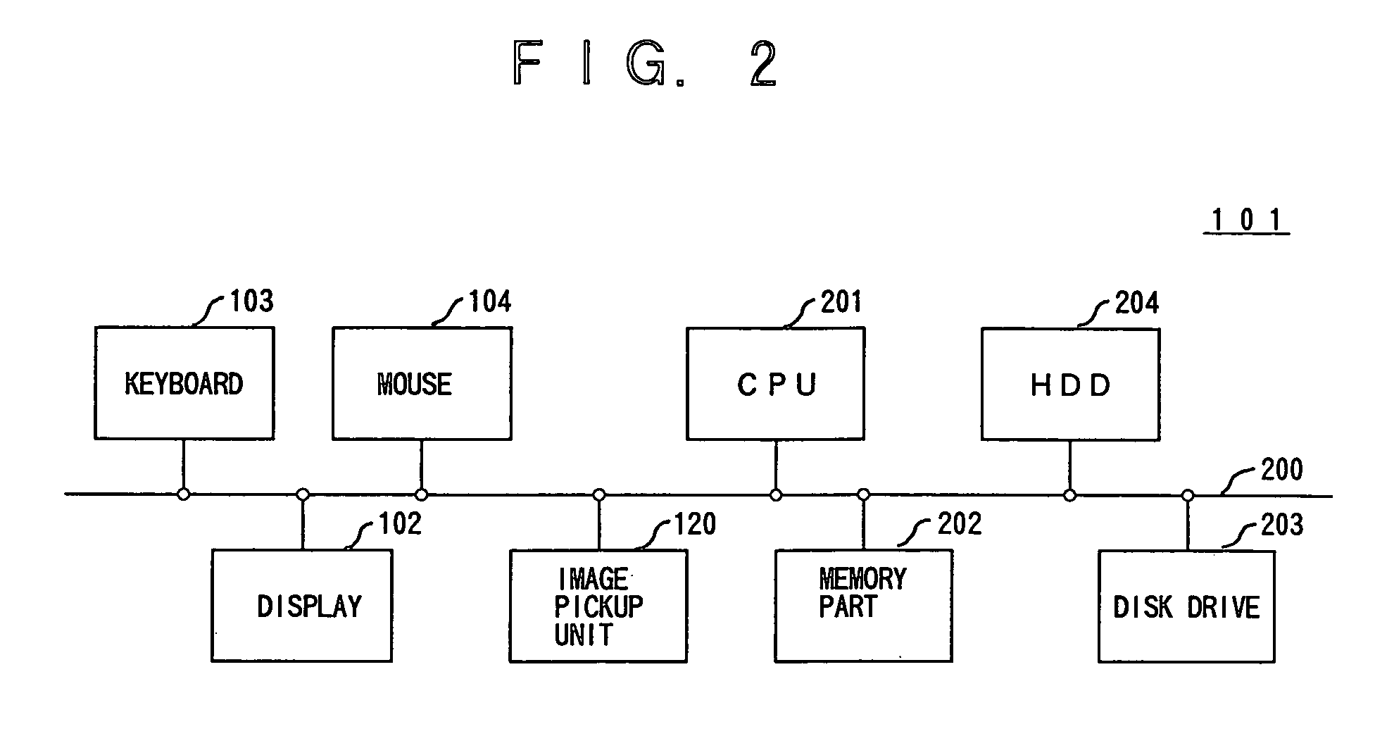 Electronic apparatus transmitting electronic mail including image information, a control apparatus, and a storage medium