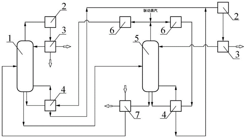 A kind of method and technical process thereof for treating neopentyl glycol mother liquor in ibuprofen synthesis process