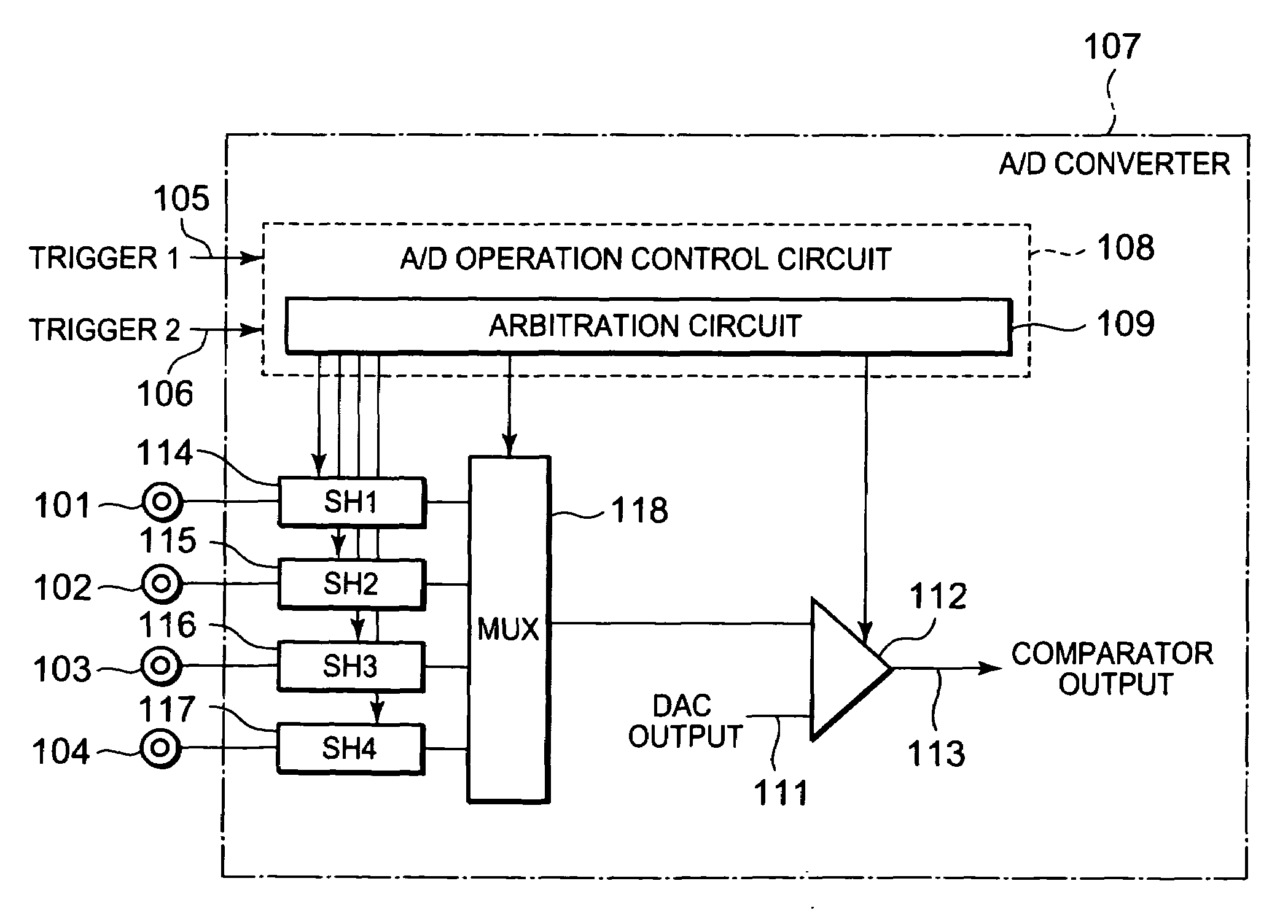 A/D converter having arbitration circuit which arbitrates operations of sample-and-hold circuit and comparator