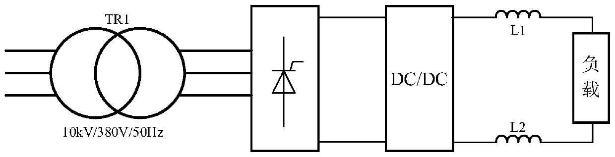 Device and method of testing short-circuit current of DC power grid