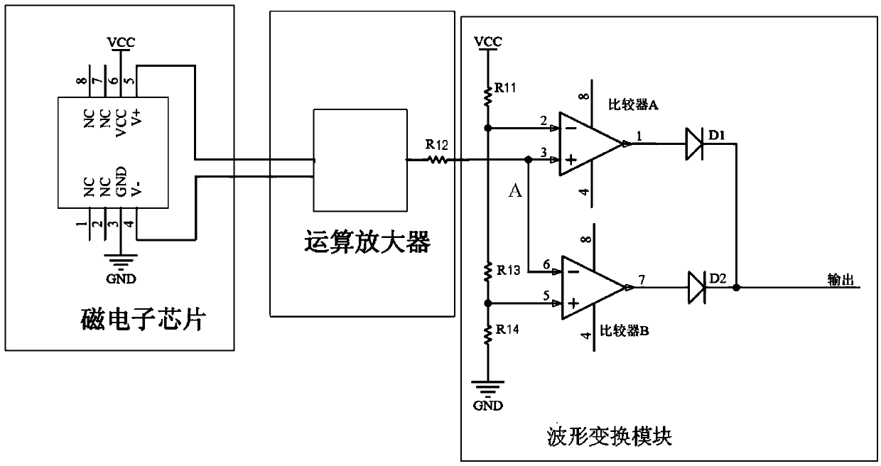 One-circle double-pulse revolution cycle number counting method for airburst fuse
