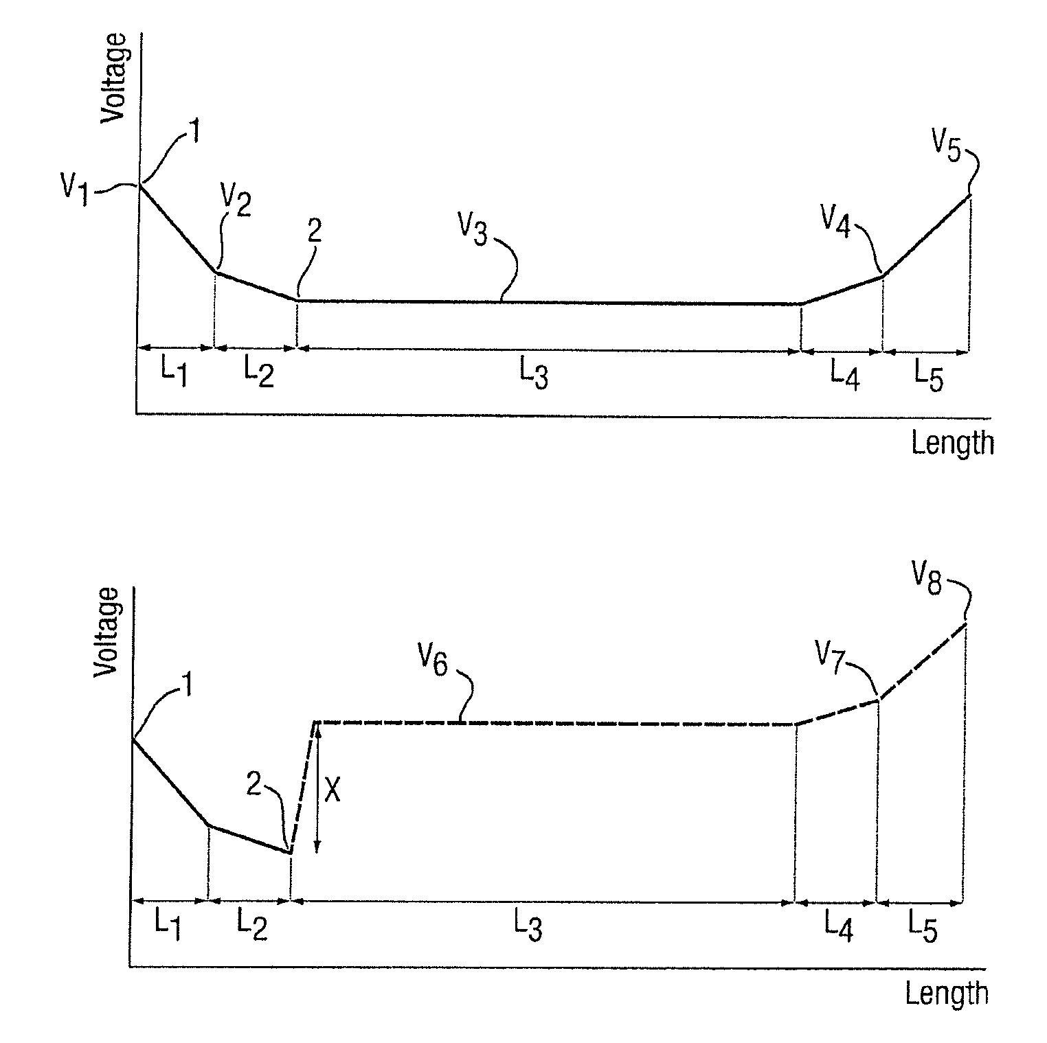 Mass Spectrometers Comprising Accelerator Devices