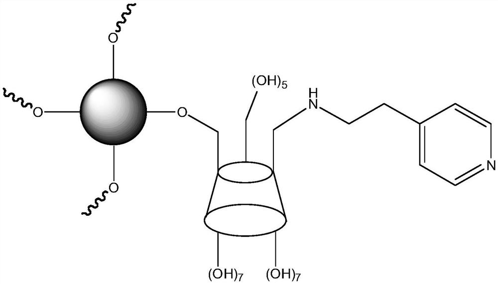 A tipping paper capable of reducing the tar content of paper cigarettes