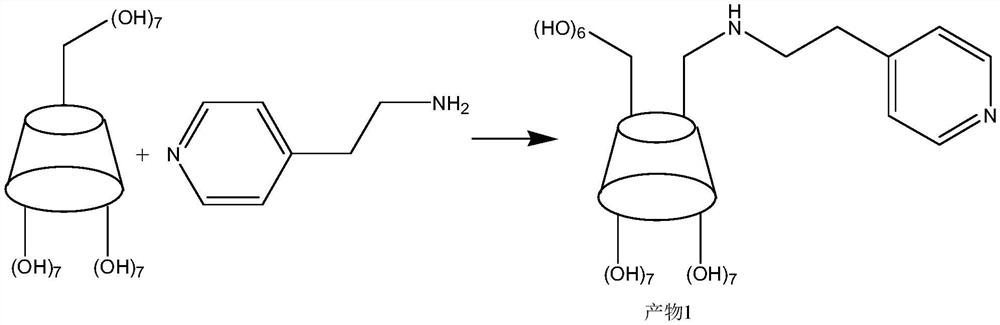 A tipping paper capable of reducing the tar content of paper cigarettes