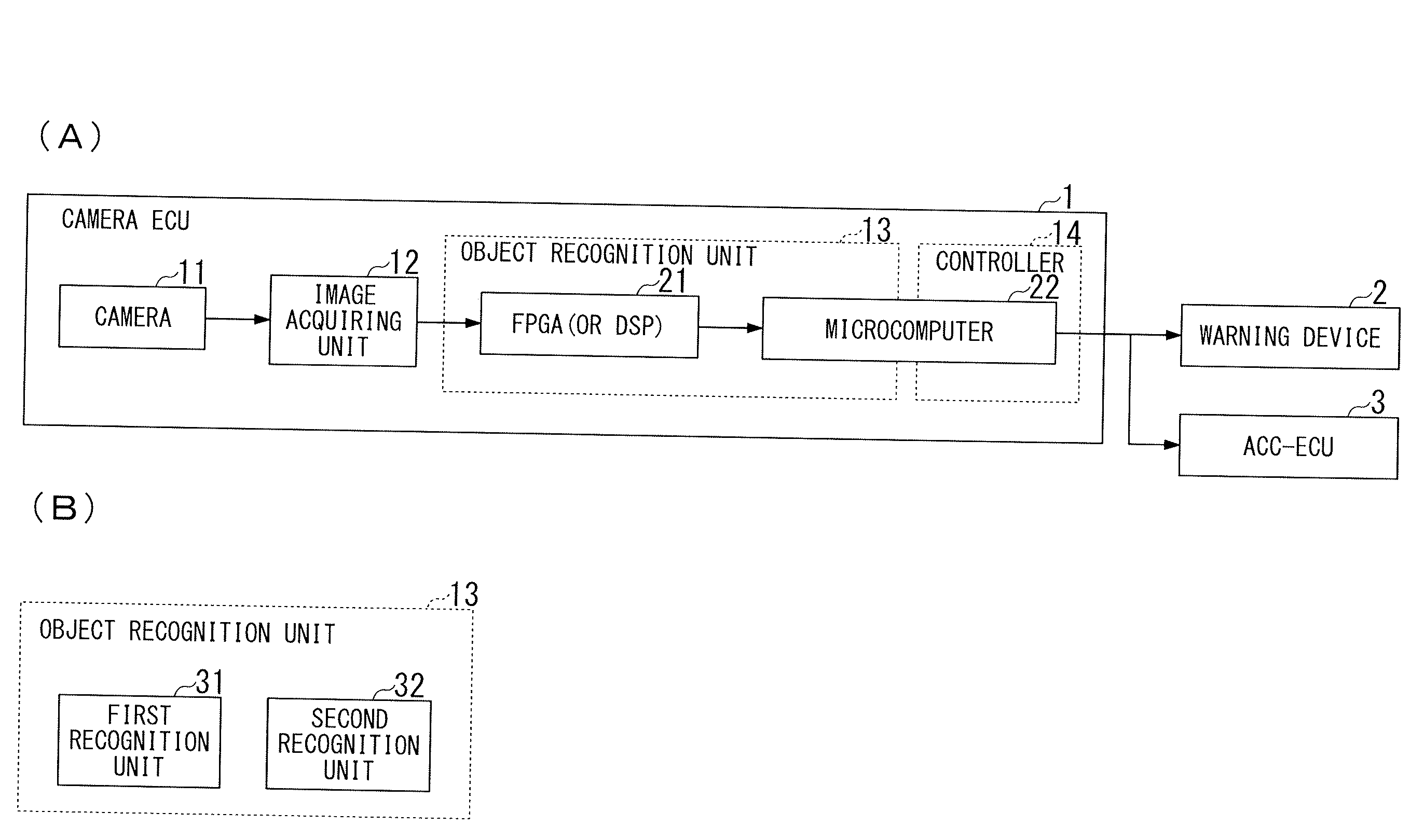 Image recognition device, image recognition method, and image recognition program