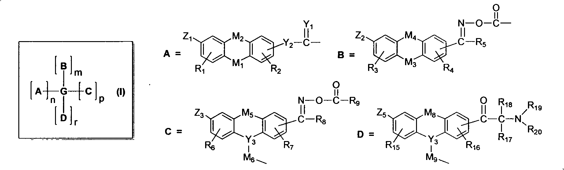 Soluble oxime ester and aromatic ketone photo polymerization initiator