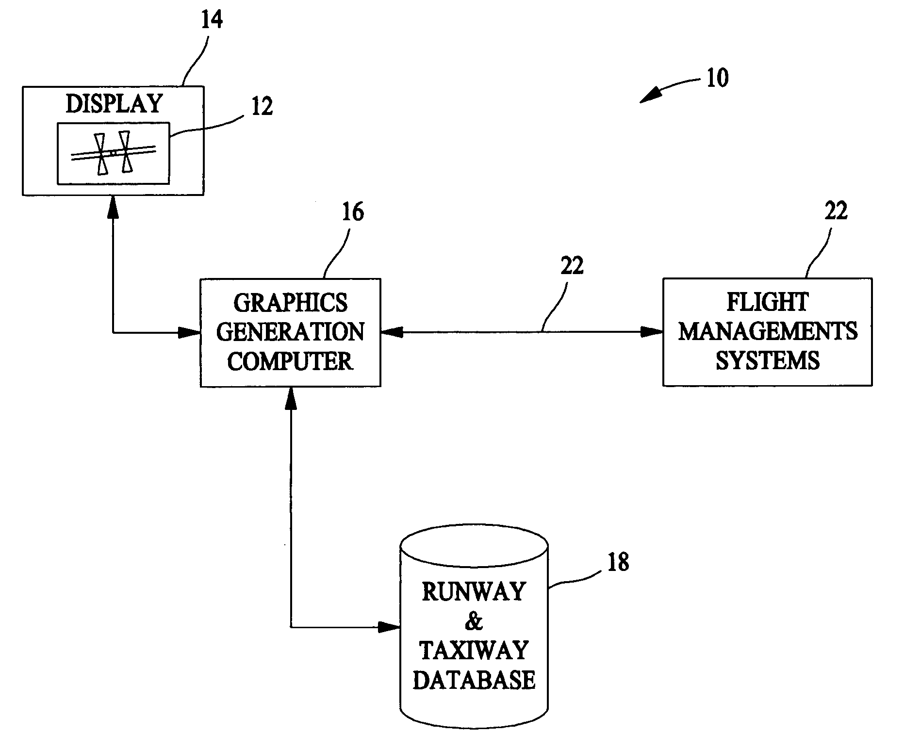 Methods and apparatus for surface movement situation awareness