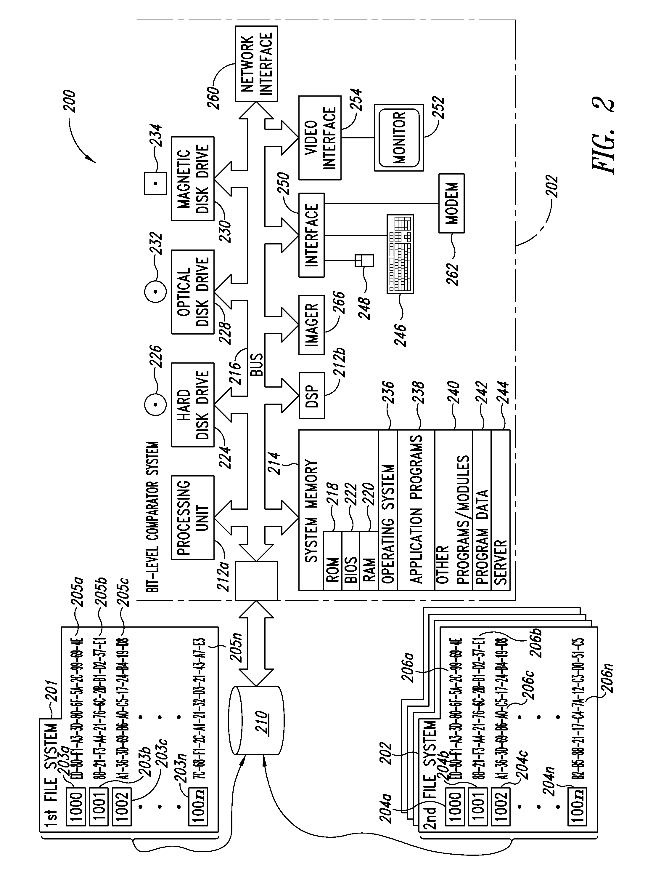 Bit level comparator systems and methods