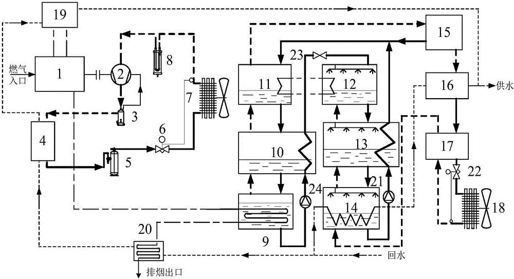 Gas engine driven steam compressing and absorbing combined type heat pump hot water unit running method