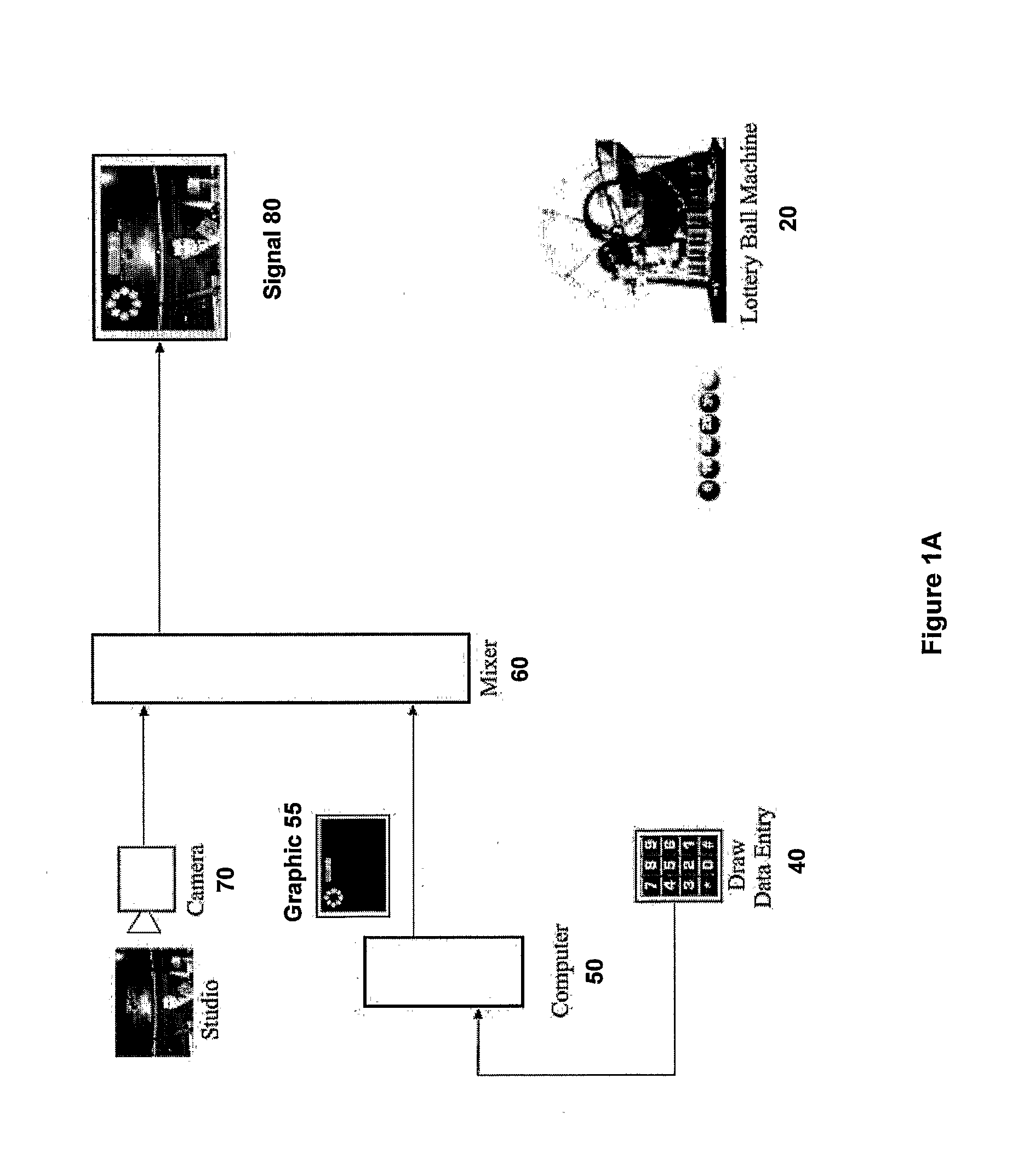 Apparatus and Method for Generating a Graphical Transformation of a Lottery Input Number