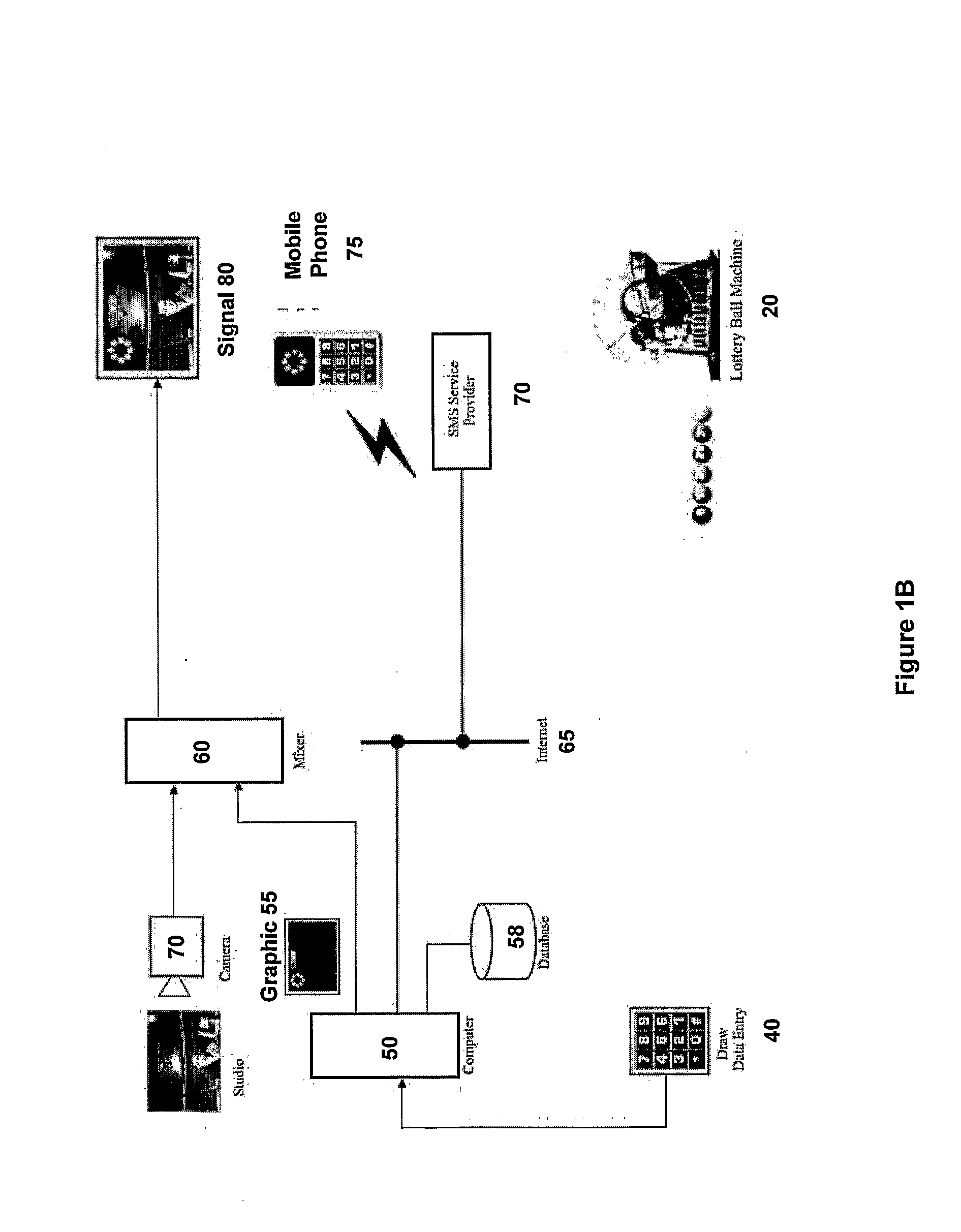 Apparatus and Method for Generating a Graphical Transformation of a Lottery Input Number