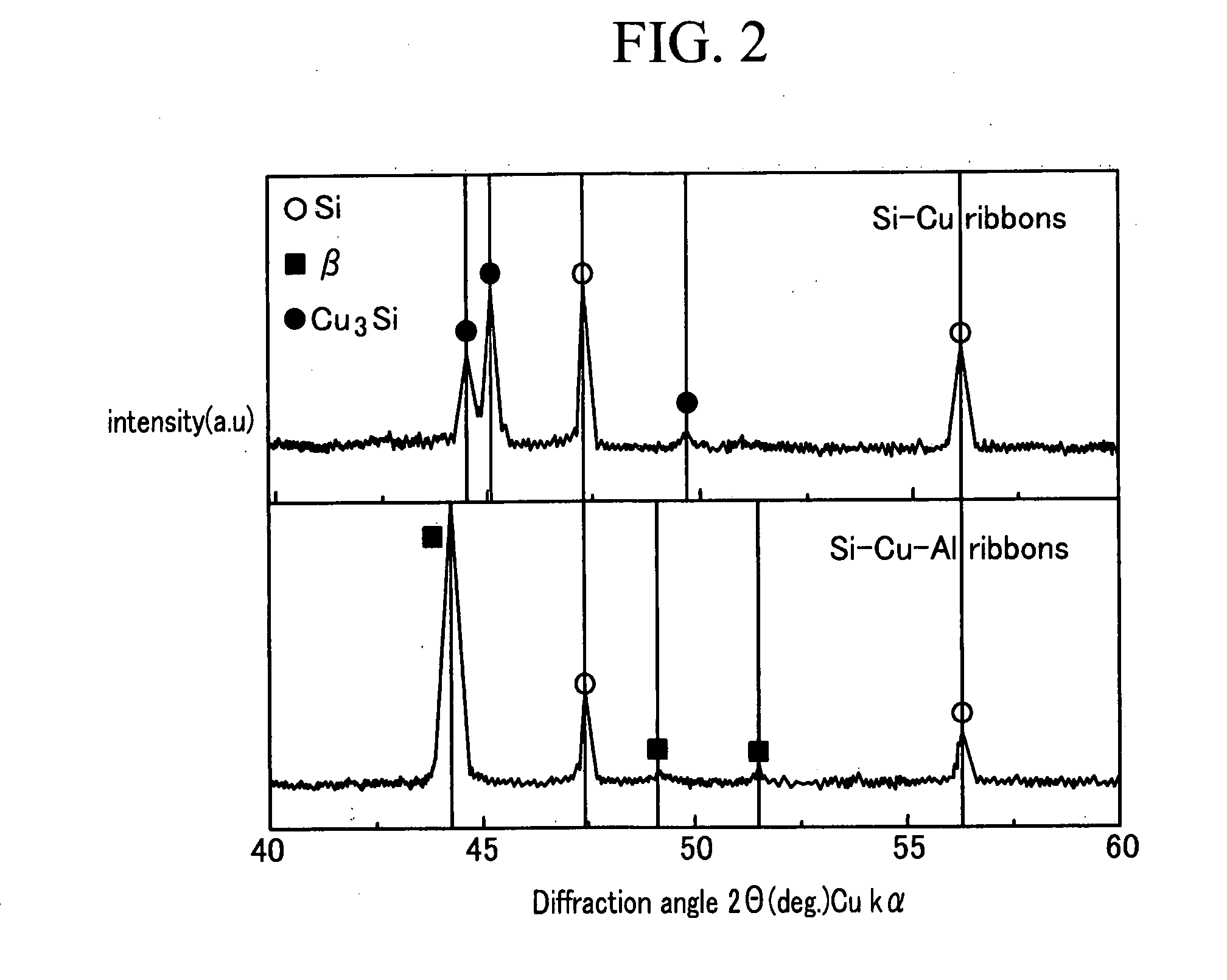 Negative active material for rechargeable lithium battery and rechargeable lithium battery including the same