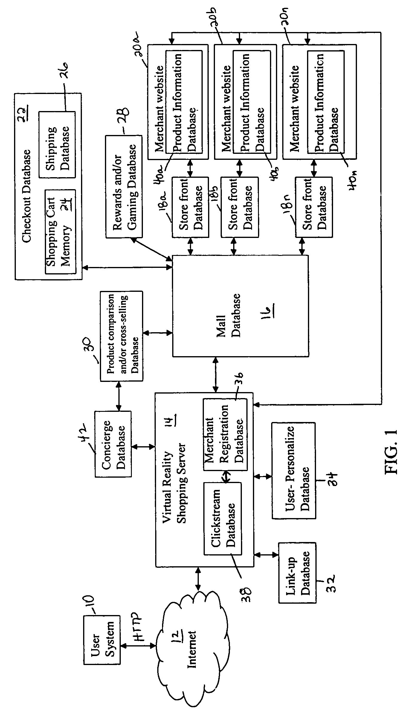 Method and apparatus for a user to shop online in a three dimensional virtual reality setting