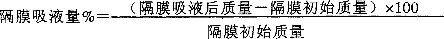 Cell diaphragm, its preparation method and zinc electrode secondary battery containing said diaphragm