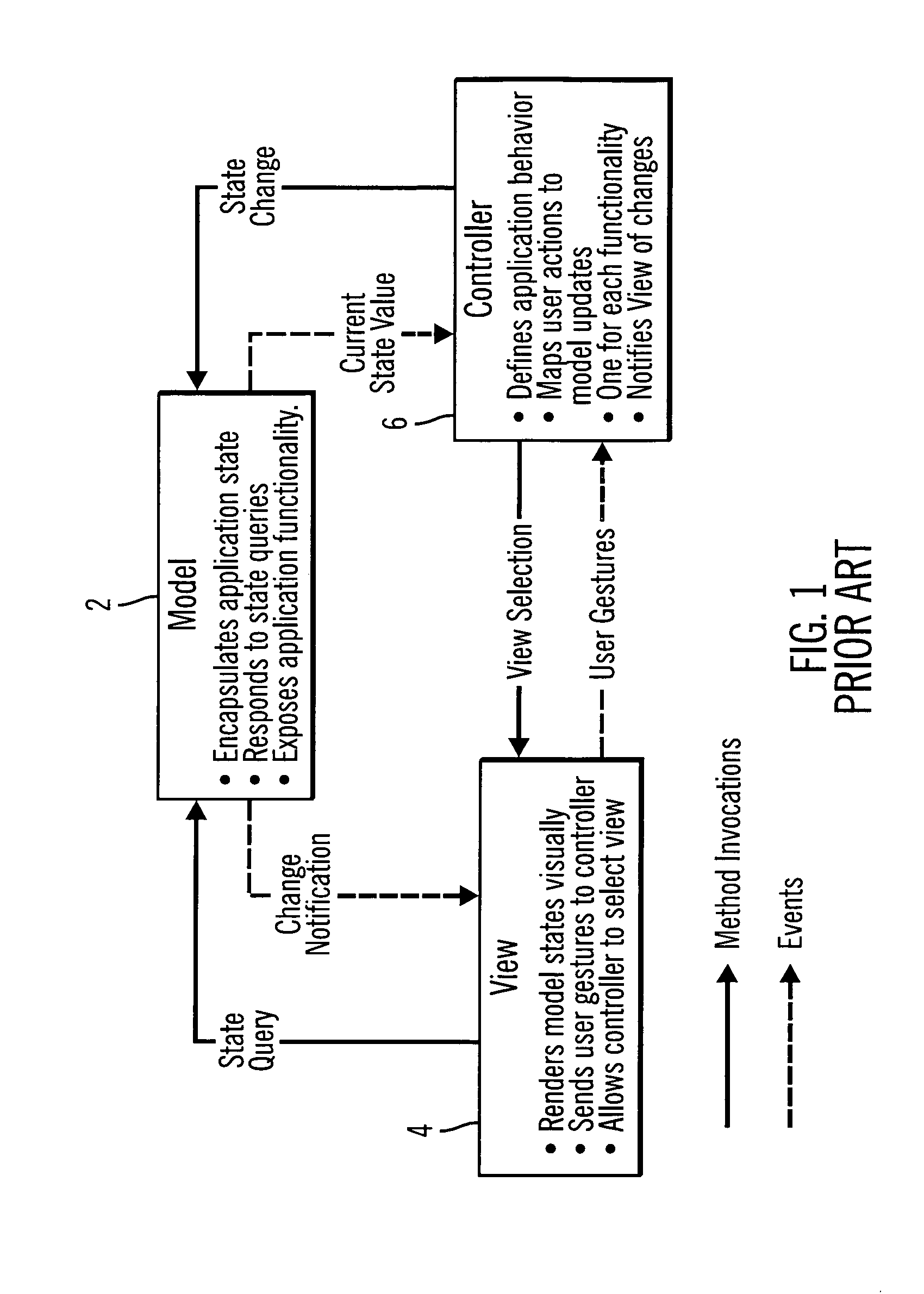 Method, system, and program for generating a user interface