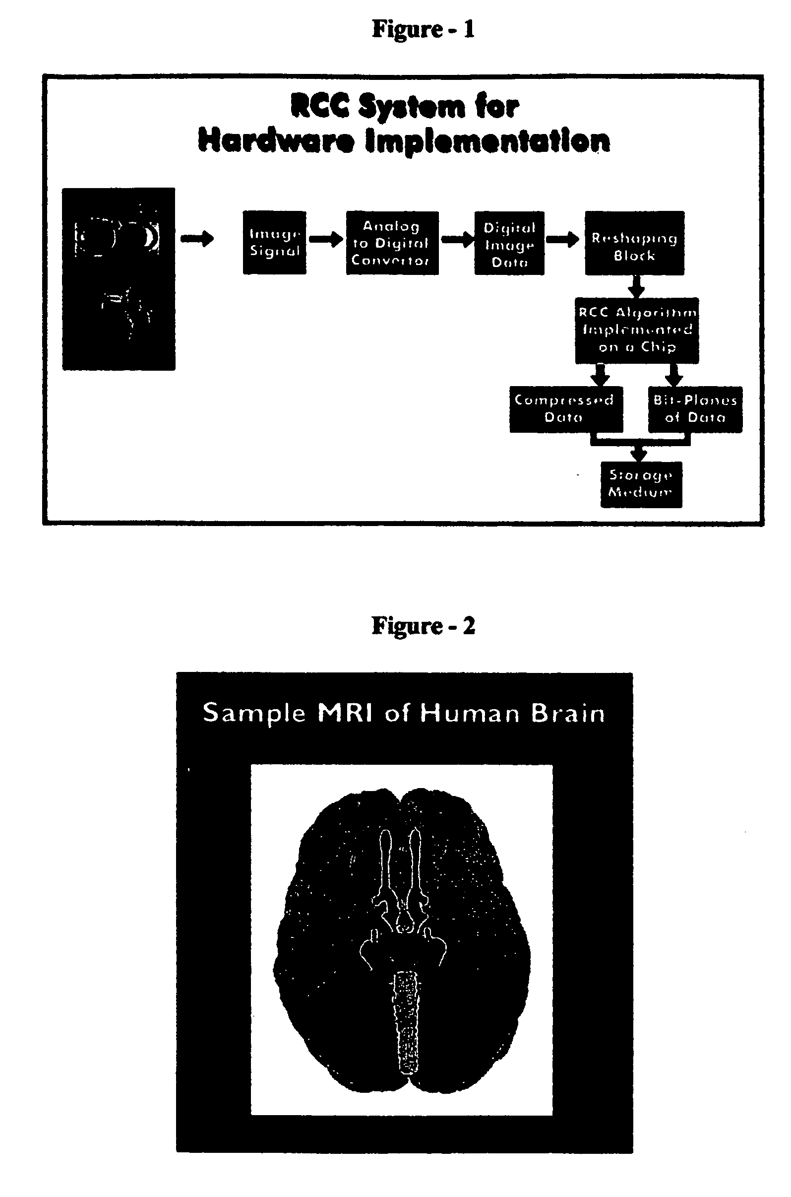 Repetition coded compression for highly correlated image data