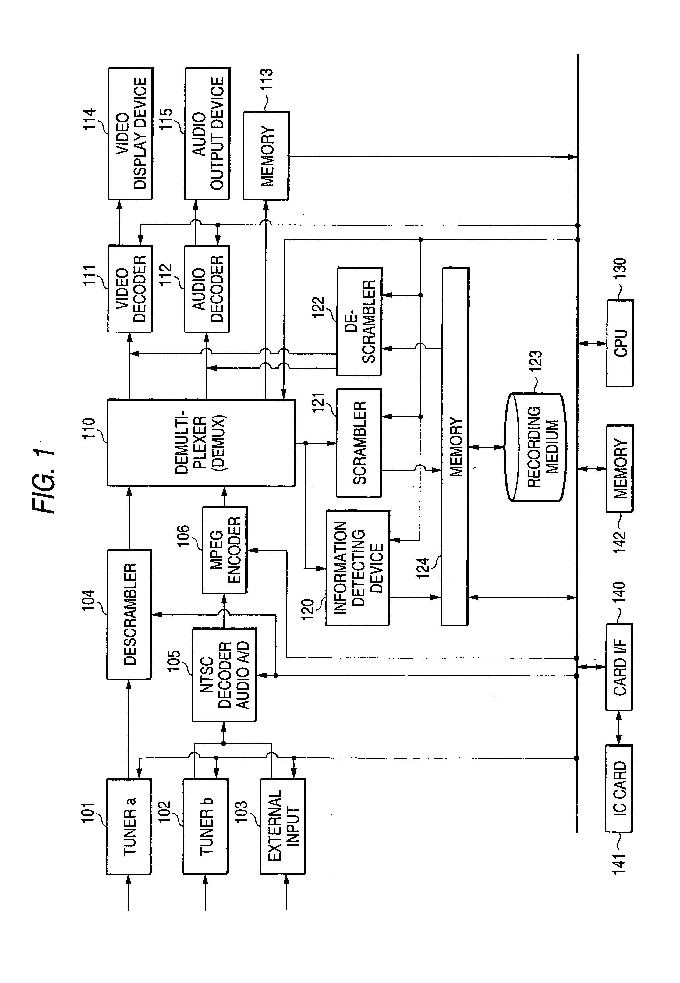Information recording device, information reproduction devic, method, and computer program