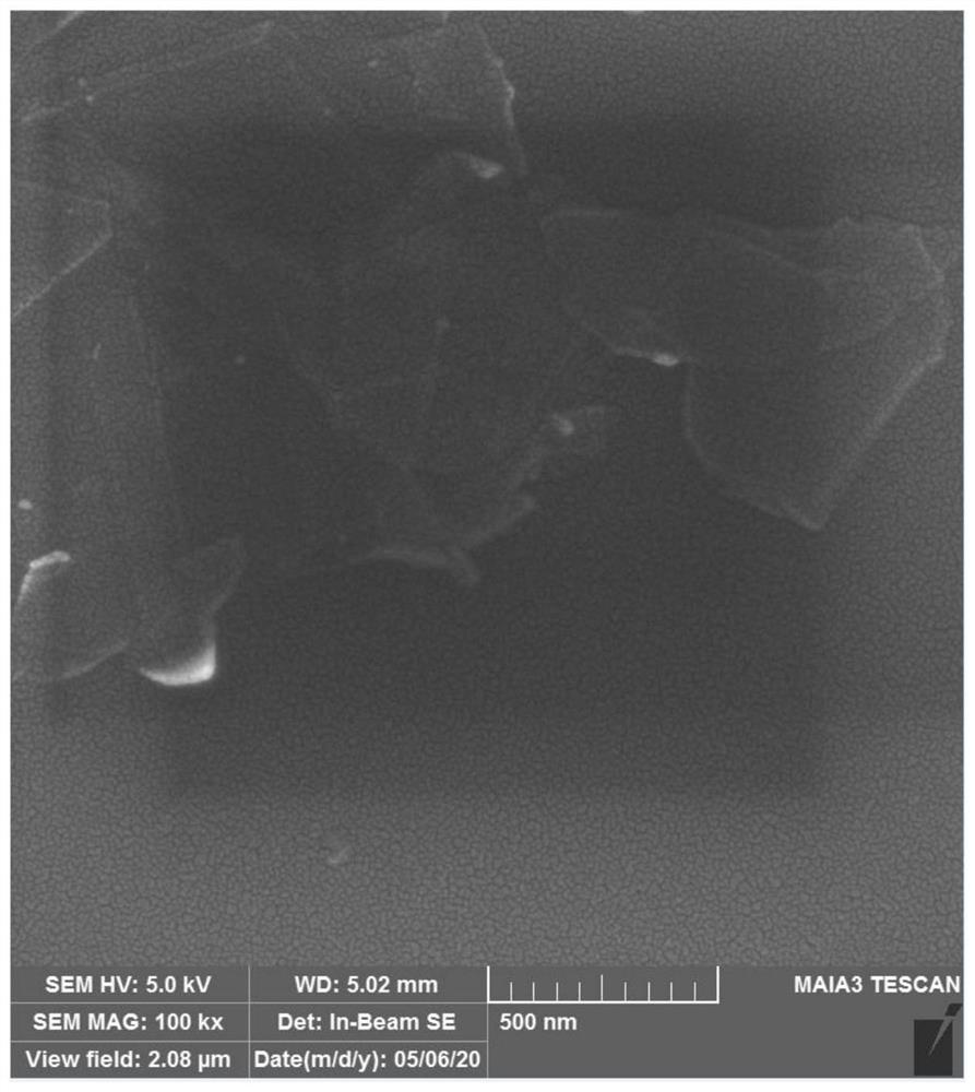 Thin-layer low-defect micro-nano graphene and preparation method thereof