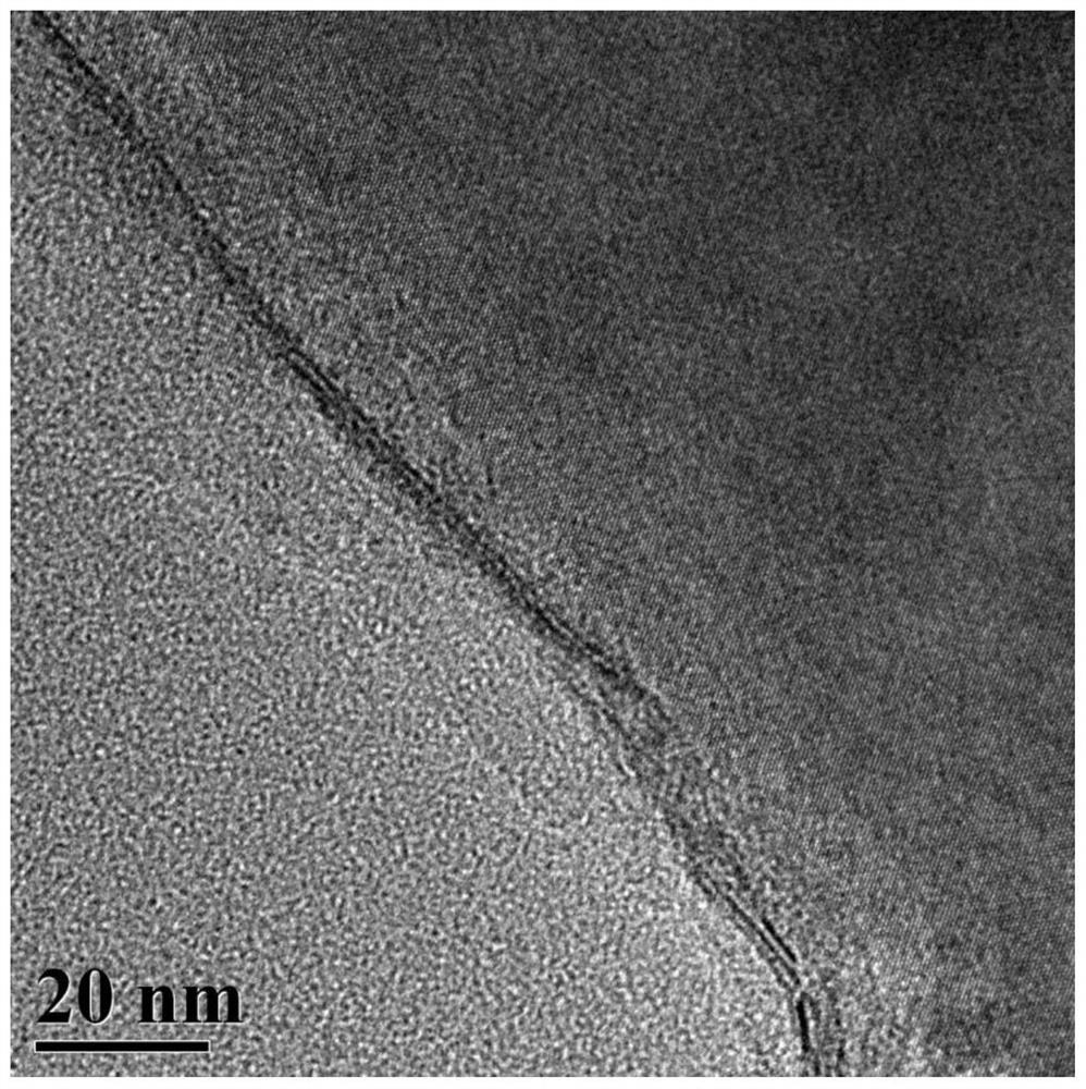 Thin-layer low-defect micro-nano graphene and preparation method thereof