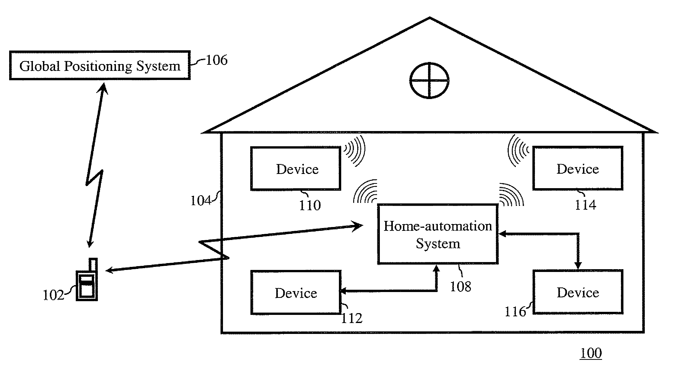 System and Method For Controlling Devices in a Home-Automation Network