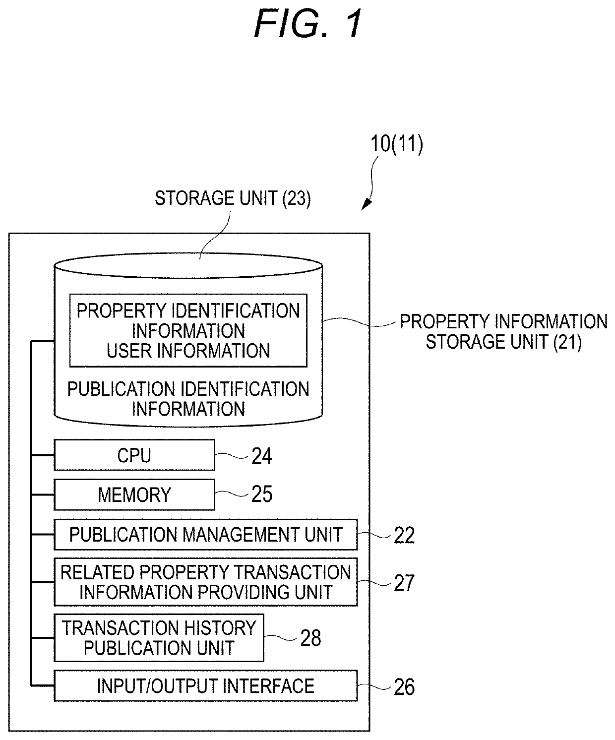 Property management device and property management system