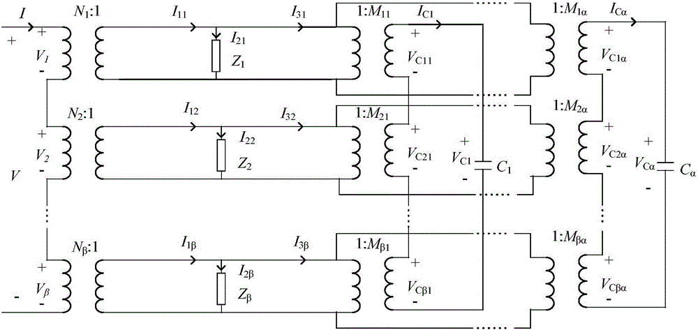 Power distribution network design method based on decoupling region of decoupling capacitor