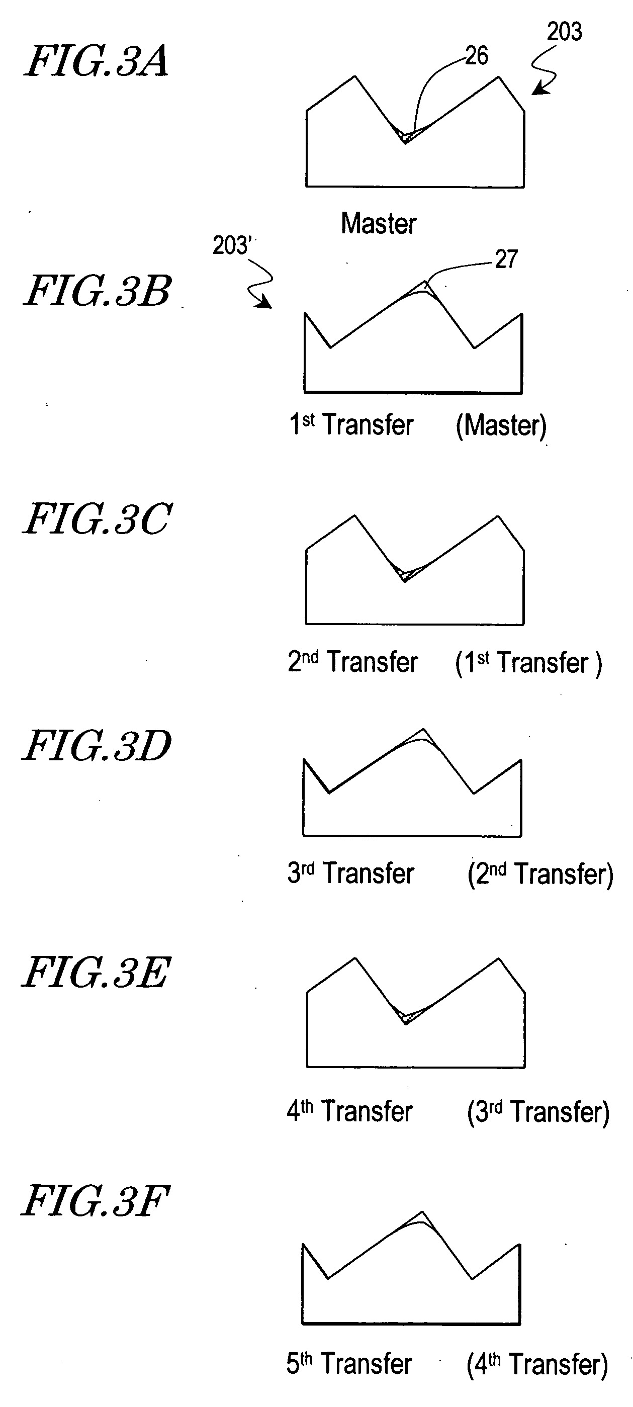 Corner cube reflector, method of making the reflector and reflective display device including the reflector