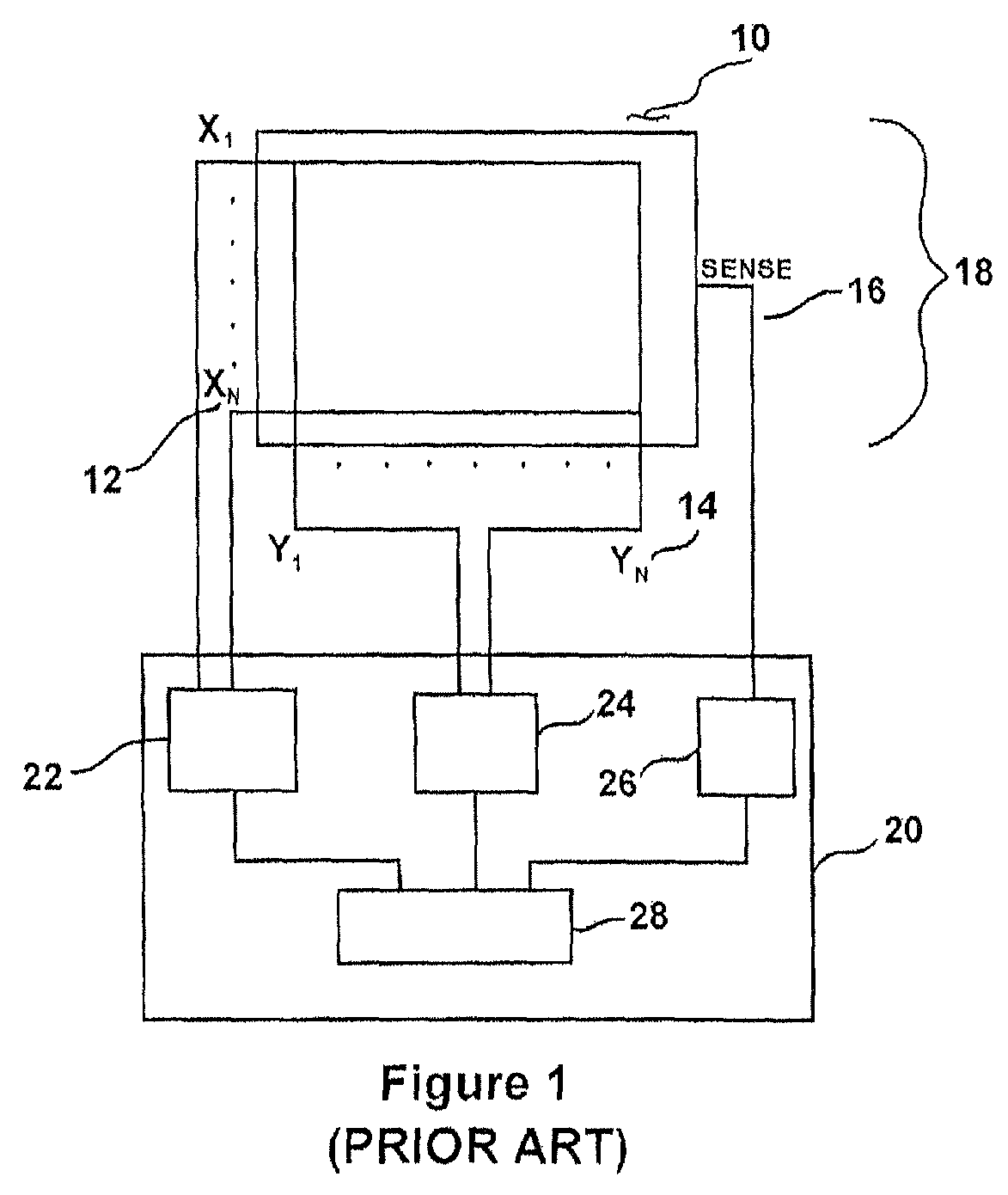 Touchpad combined with a display and having proximity and touch sensing capabilities to enable different functions or interfaces to be displayed