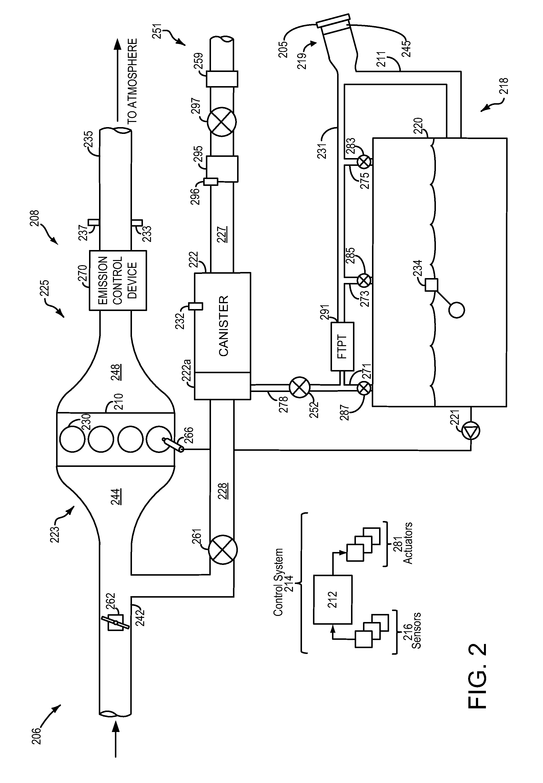 System and methods for determining fuel fill level