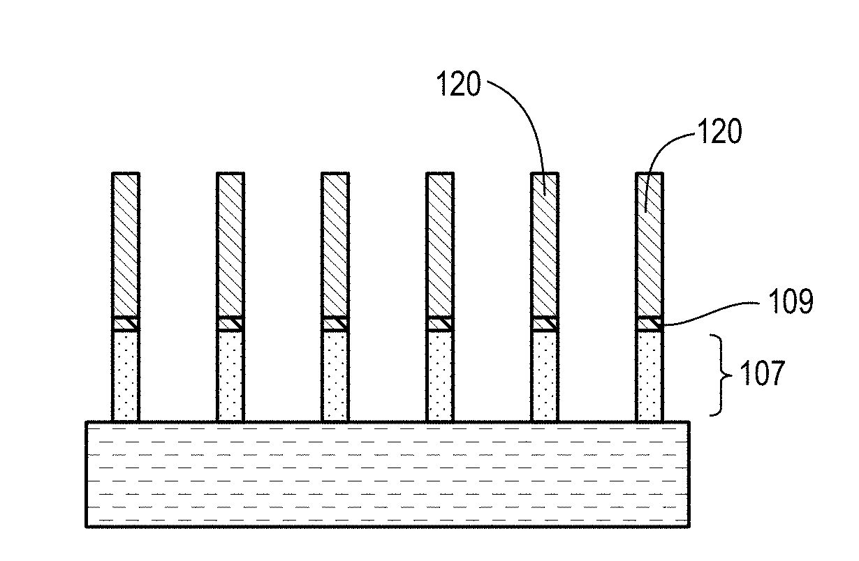 Method for Regulating Hardmask Over-Etch for Multi-Patterning Processes