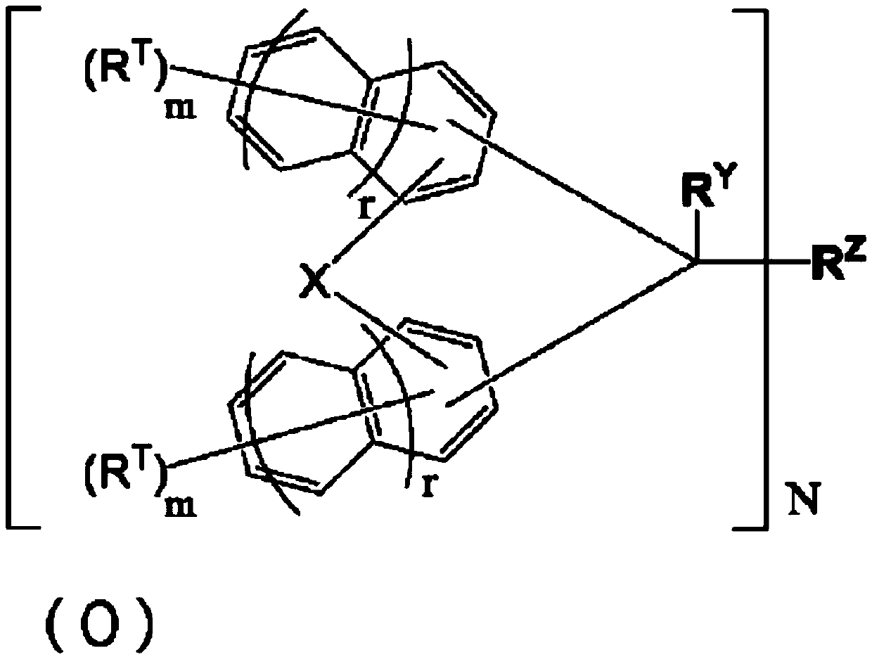 Compound, resin, composition, and method for forming pattern