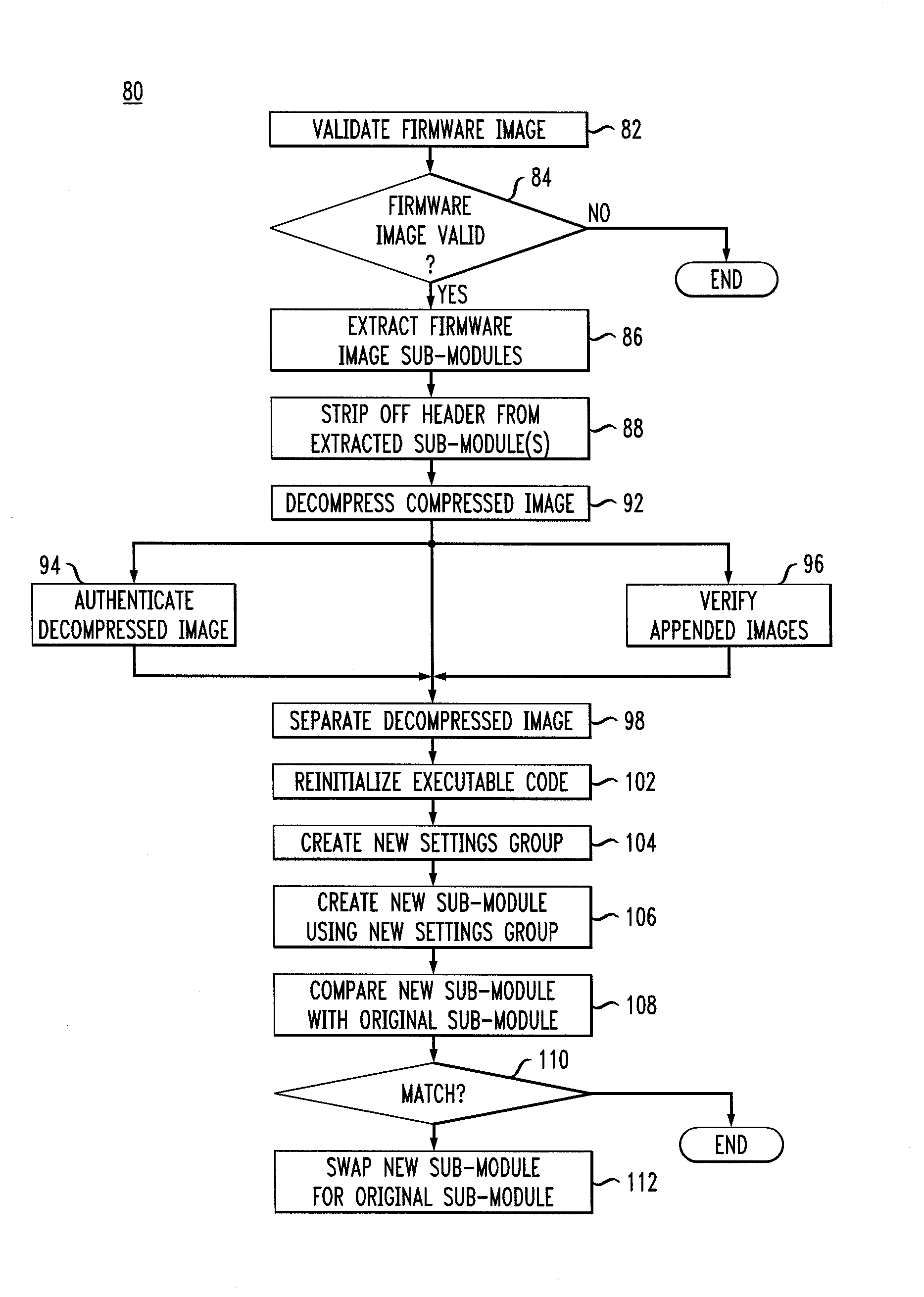Method and system for modifying firmware image settings within data storage device controllers