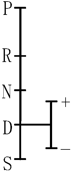 An automatic unlocking mechanism for a general-purpose automatic shifting test device