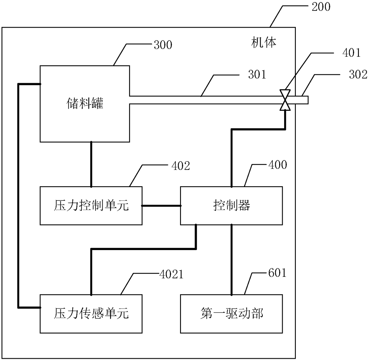 Paint spraying device