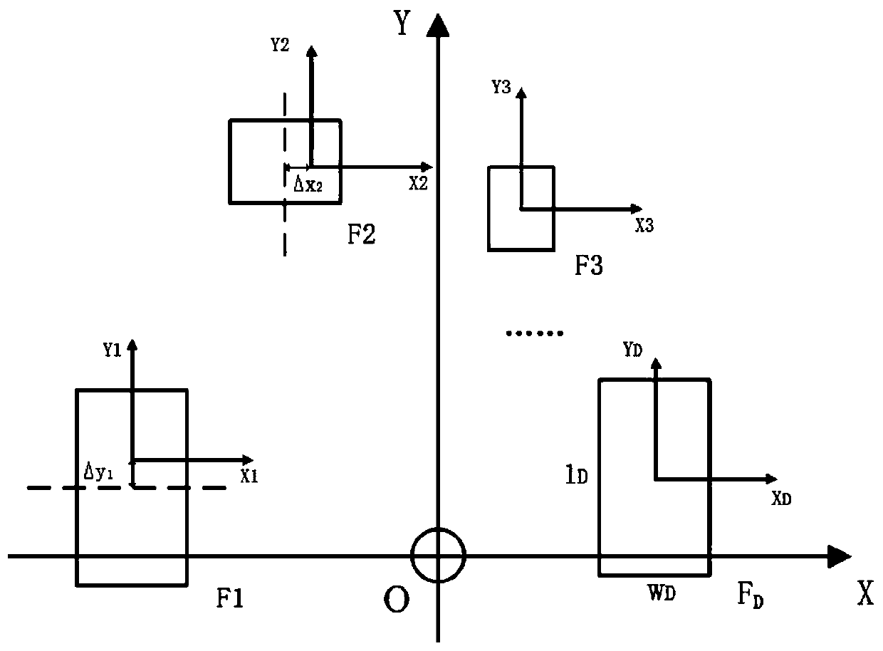 Station layout method for reducing movement energy consumption of robot
