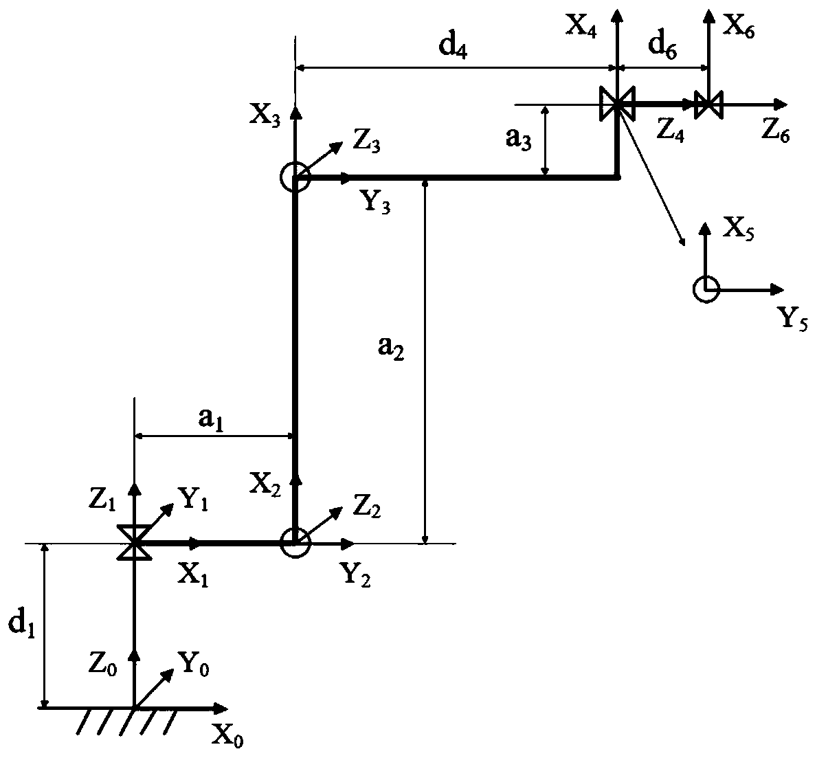 Station layout method for reducing movement energy consumption of robot