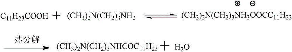 Preparing method for fatty acid amide propyl tertiary amine