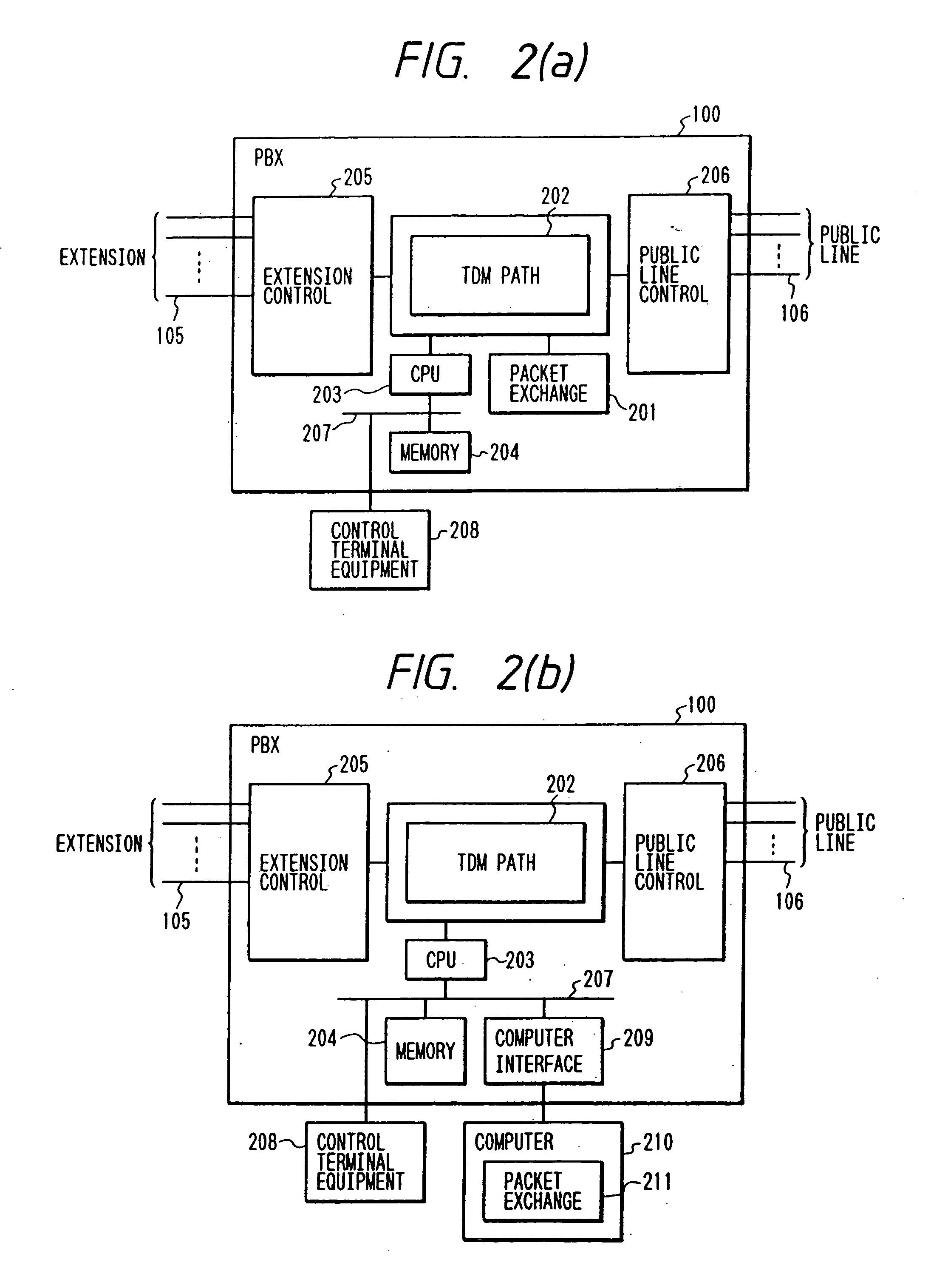 System for and method of exchanging server data in packet unit