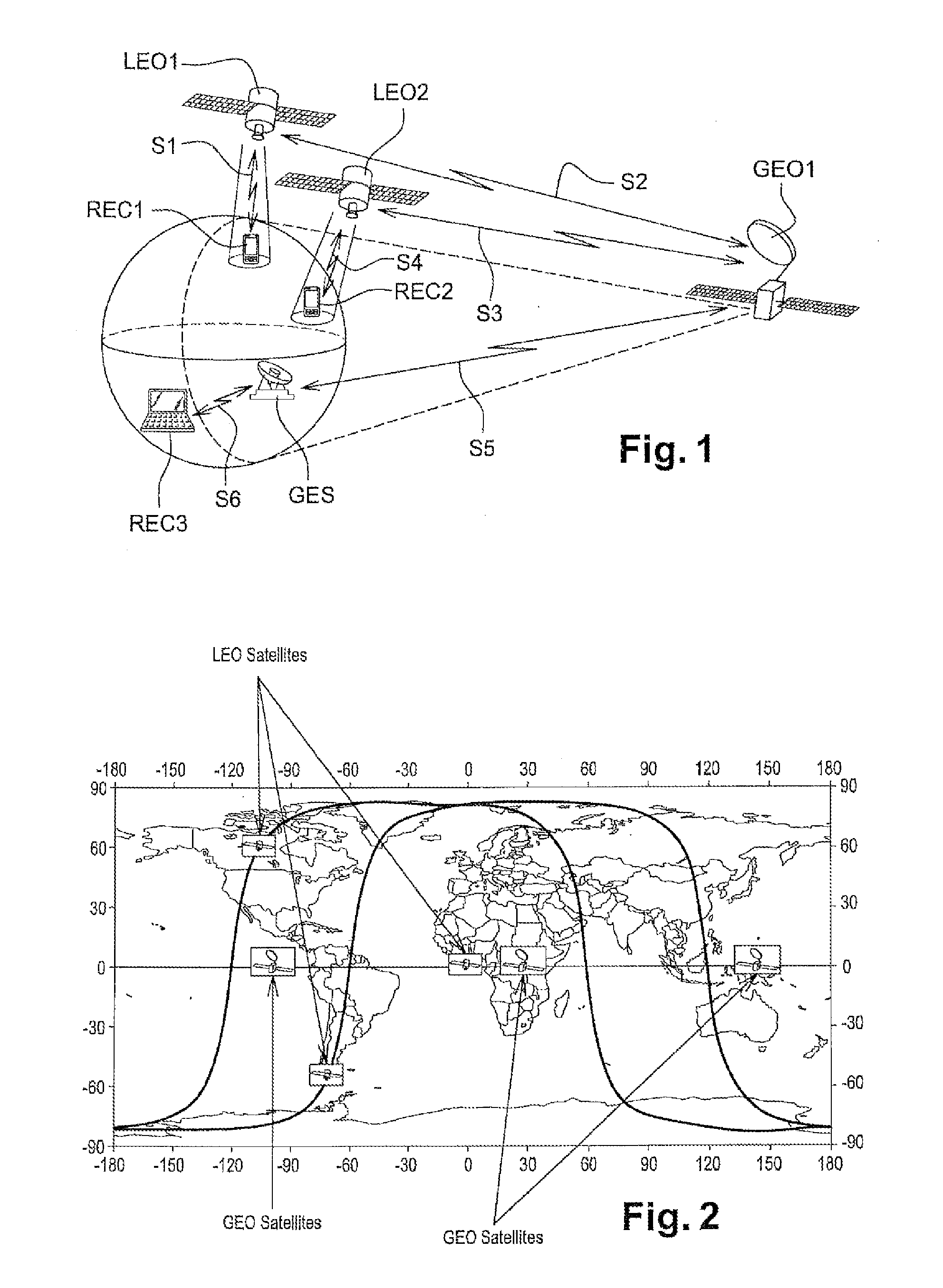 Device and method for optimizing the ground coverage of a hybrid space system