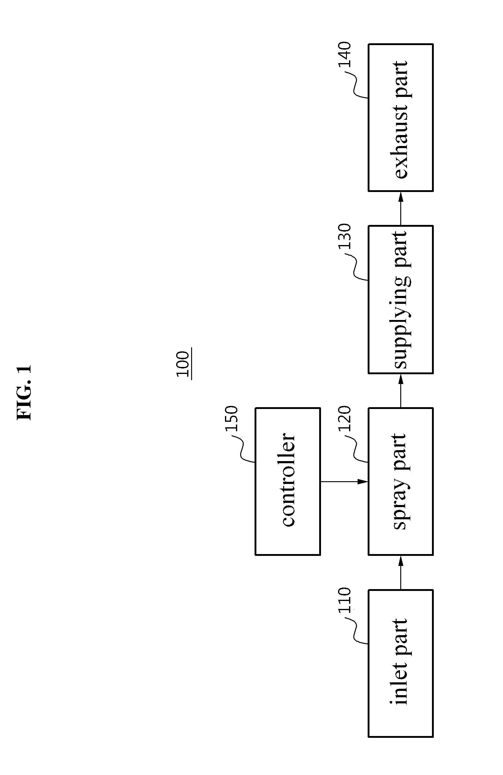 Apparatus and method for cooling server room using outside air