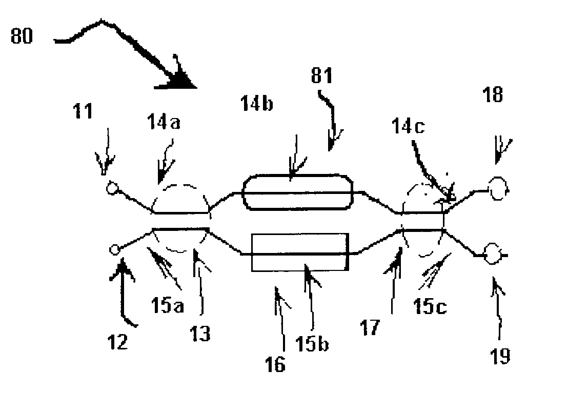 Birefringence compensated integrated optical switching or modulation device