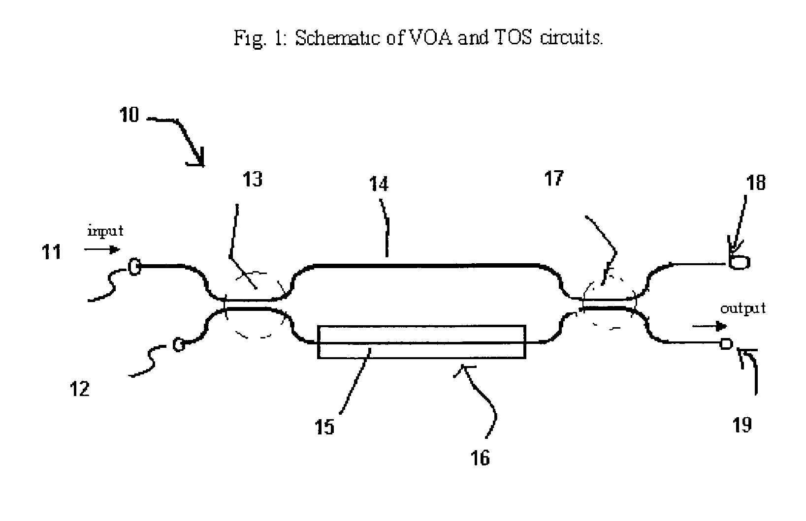 Birefringence compensated integrated optical switching or modulation device