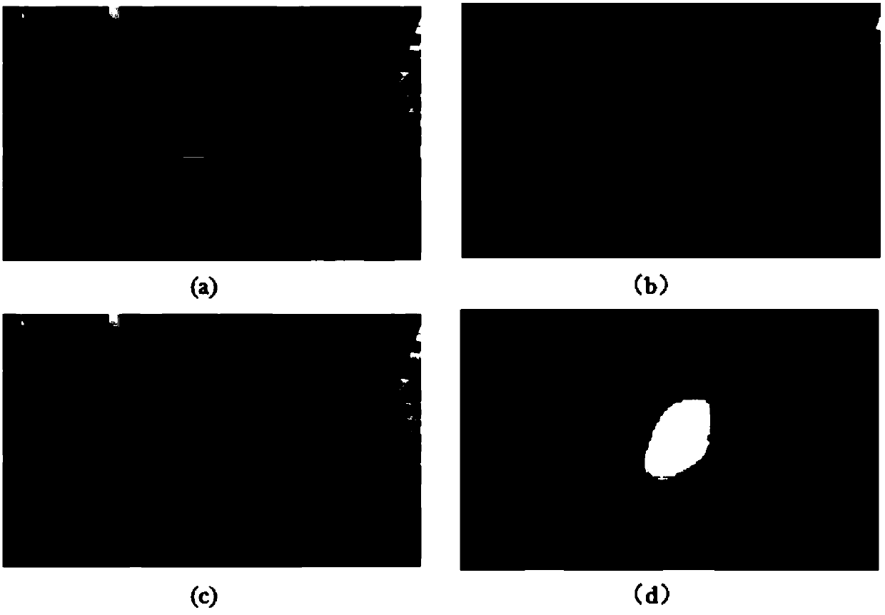 A method for flame detection in indoor scenes