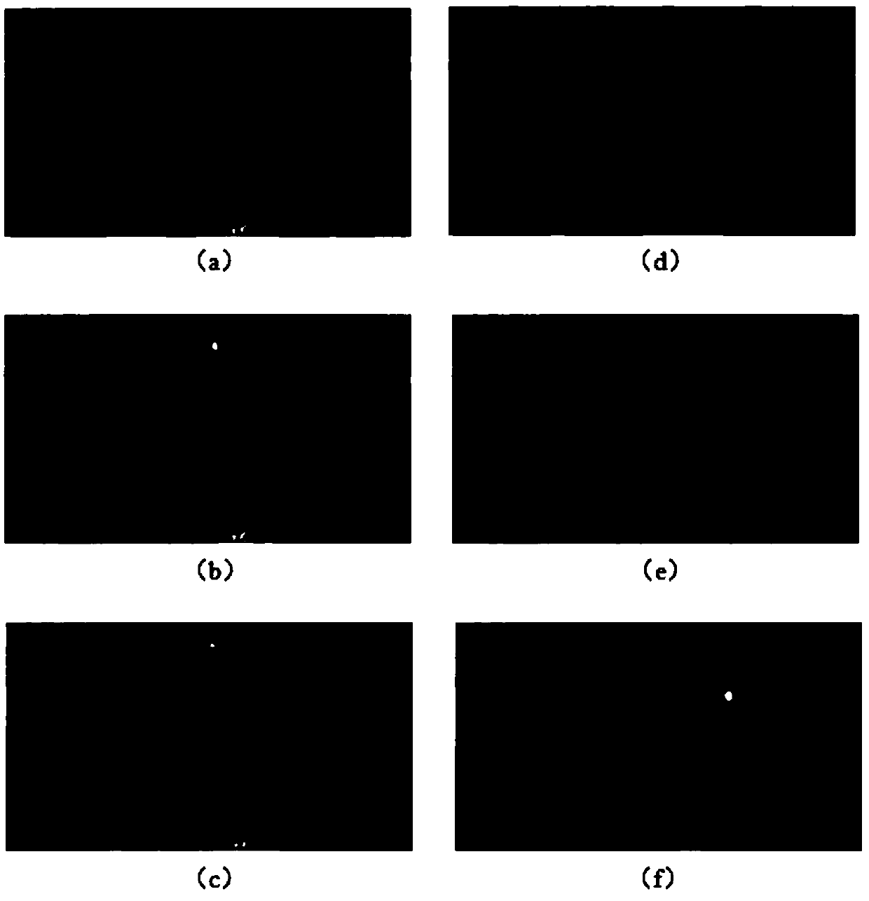 A method for flame detection in indoor scenes