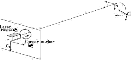 Relative Pose Change Measurement Method Based on Eye-to-Look Camera Measurement and Laser Ranging