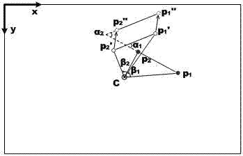 Relative Pose Change Measurement Method Based on Eye-to-Look Camera Measurement and Laser Ranging