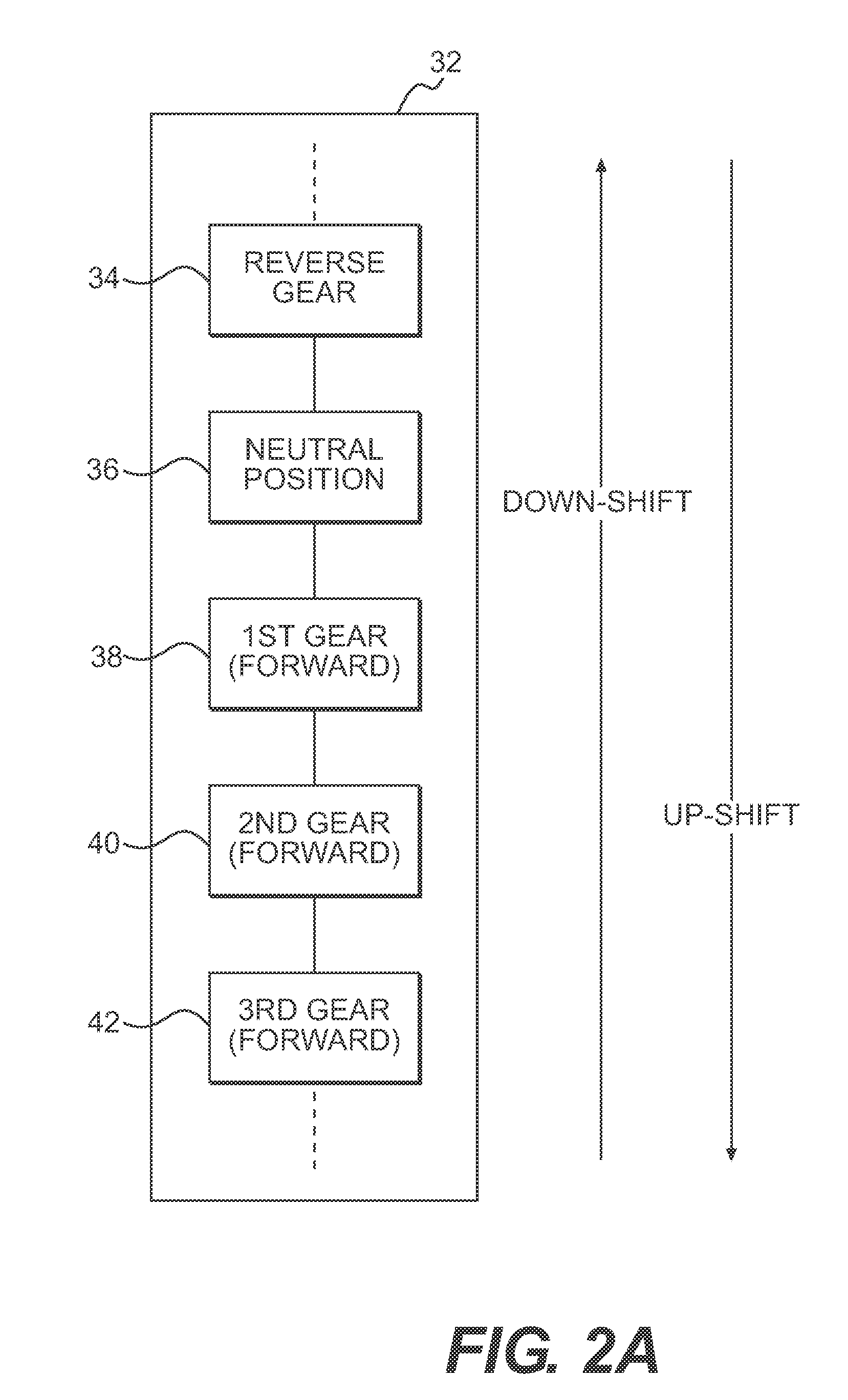 Vehicle with a semi-automatic transmission having a reverse gear